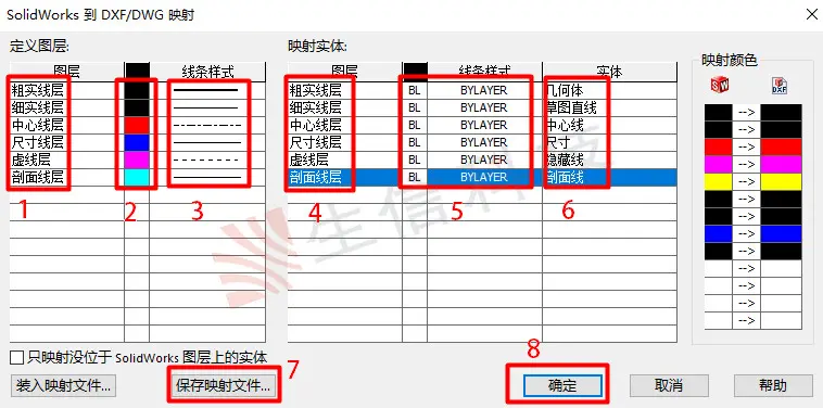 sw自定义属性模板制作